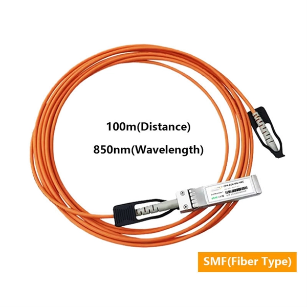 How to connect a fiber optic splitter optical fiber optic cable 