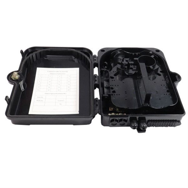Inspection of Dutch Fiber Optic Cable Junction Boxes