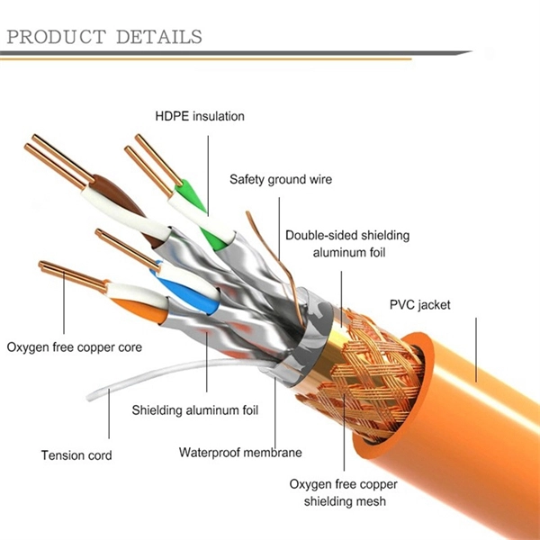 Dimensions of Optical Cable Distribution Box PDF preview